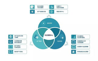 筑基防護(hù)，護(hù)航安全 斗象科技亮相第四屆國(guó)家網(wǎng)絡(luò)安全周開(kāi)幕式